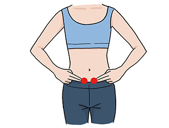 大巨(だいこ)。おへそから左右に指3本分横へいったところから、さらに指3本分下へいったところにあるツボ